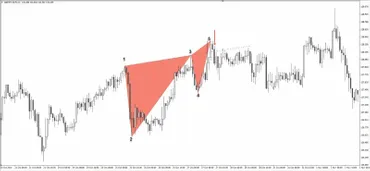 Что такое волны Вульфа и как их применяют