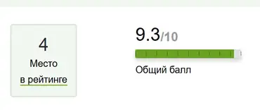 Обманули на сайте LBank Что делать и как вернуть деньги