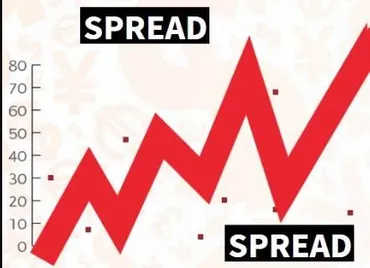 Что такое спред - разбираем примеры